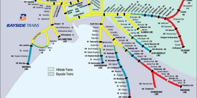 מפה של מלבורן הרכבת